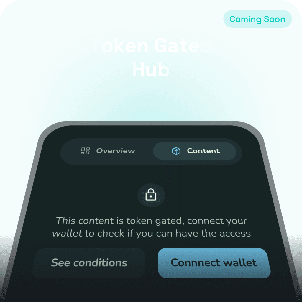 token-gated